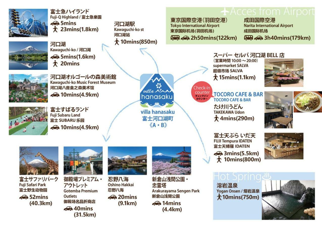 Villa Hanasaku 富士河口湖町a棟 Exterior foto